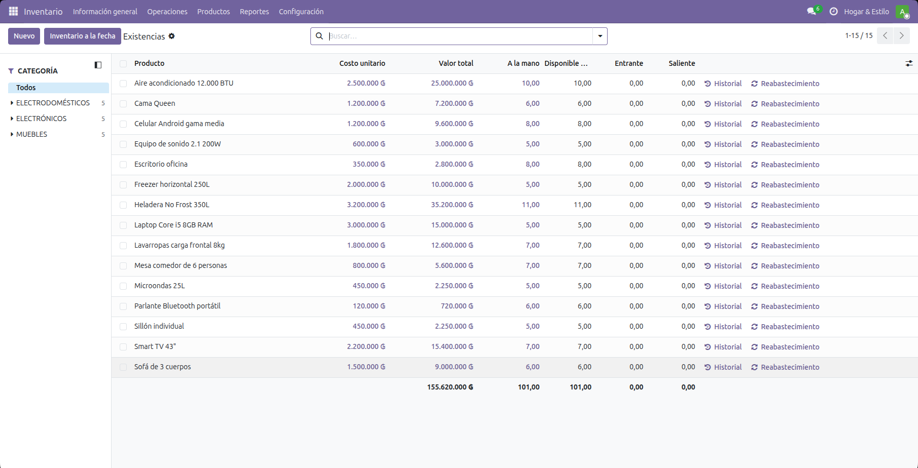 Pantalla de Odoo 04